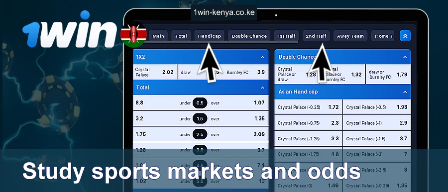 Masoko ya 1 Win na coefficients