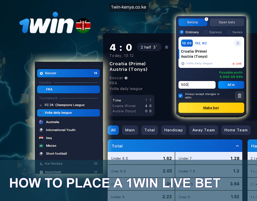 Jinsi ya Kuishi dau kwenye 1win Bookmaker