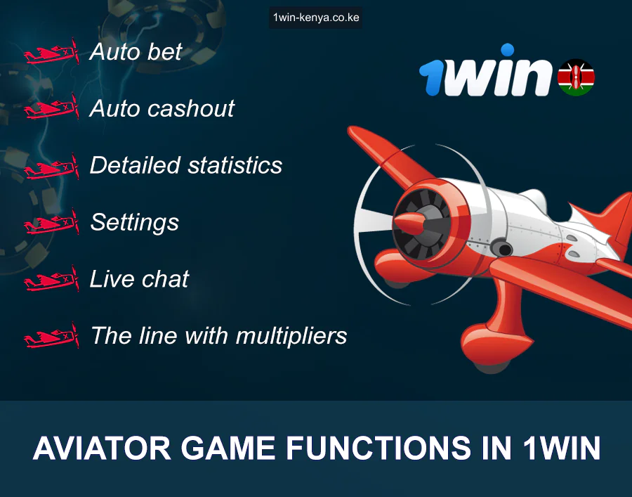 1win Aviator Mchezo Kazi