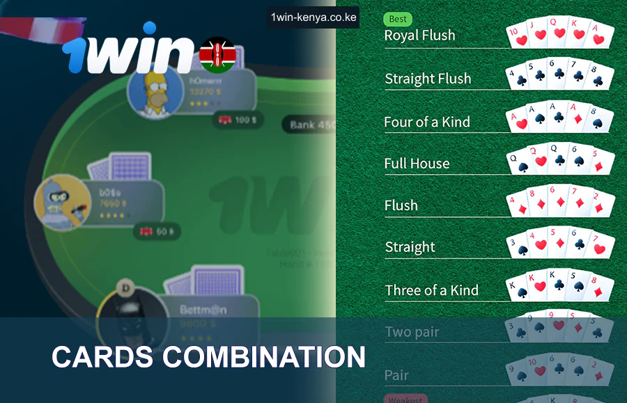 1win Poker Kadi Mchanganyiko