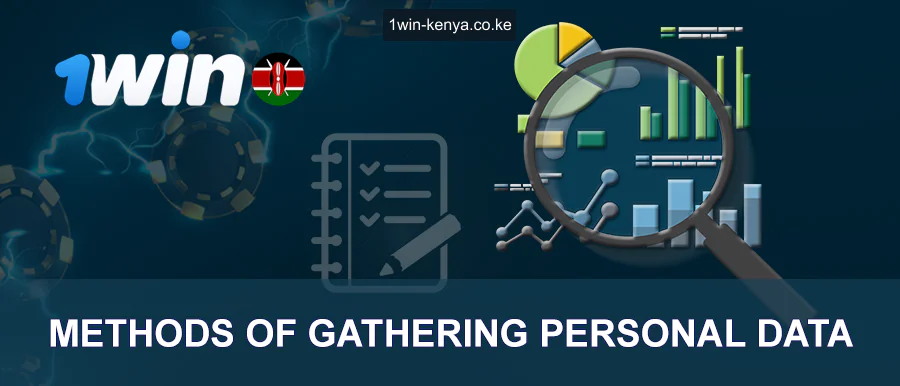 Mbinu za Kukusanya Data ya Kibinafsi Katika 1Win Kenya