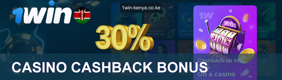 1win Pesa Bonasi