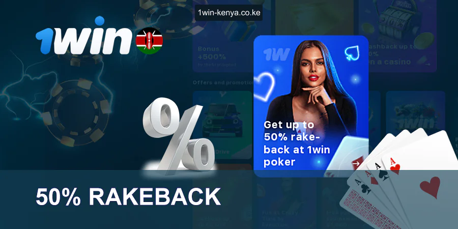 1win 50% Rakeback Bonasi Kasino