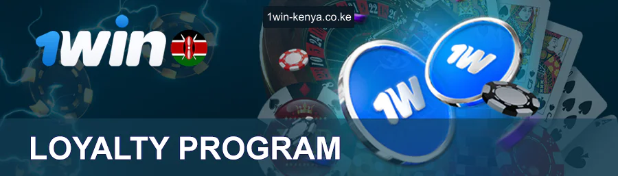 Mpango wa Uaminifu 1win Nchini Kenya